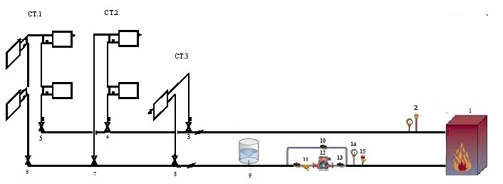 Гидравлический расчет системы отопления пример расчета