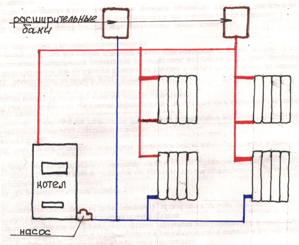 Вертикальная двухтрубная система отопления 